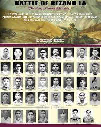 rezang-la-indian-army-last-stand